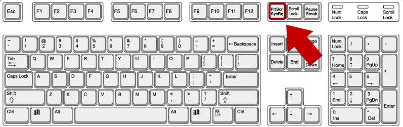 Сделайте снимок экрана, используя клавиши на клавиатуре.