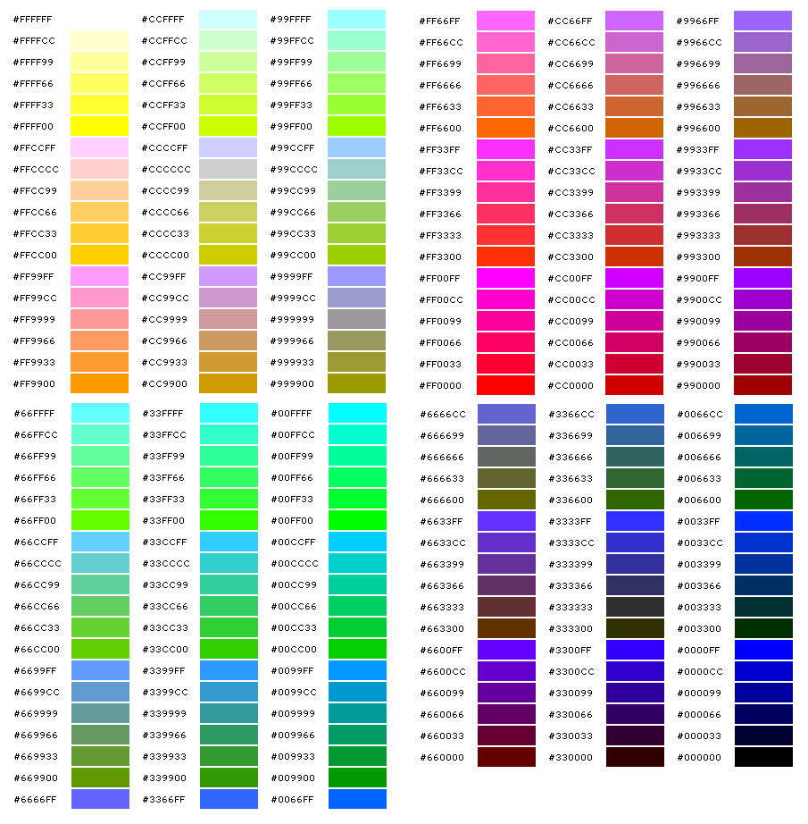 Таблица HTML цветов - коды и названия